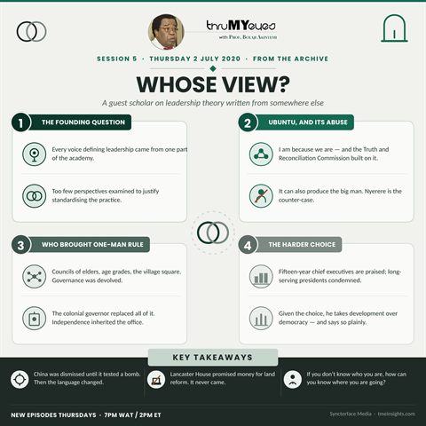 Quadrant brief for session 5: Whose Point Of View?