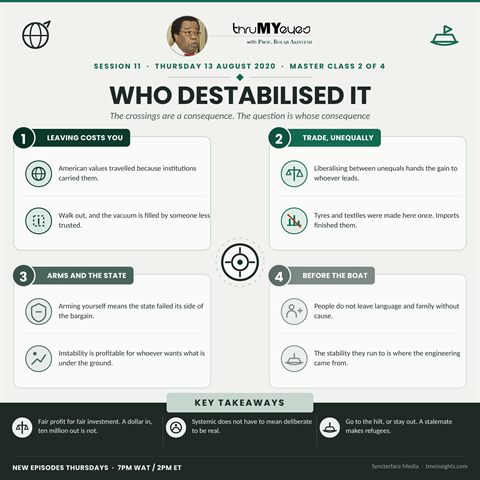 Quadrant brief for session 11: Who Destabilised It First?