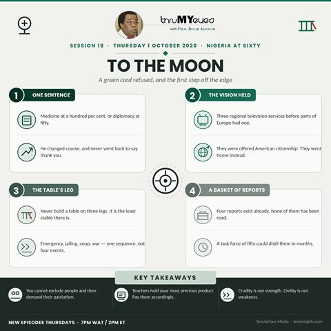 Quadrant brief for session 18: We Thought We Were Going To The Moon