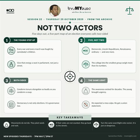 Quadrant brief for session 22: The Major Actors Are Not Two