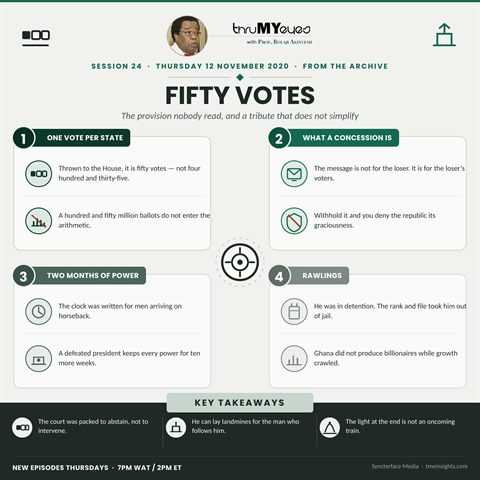 Quadrant brief for session 24: Fifty Votes, Not A Hundred Million